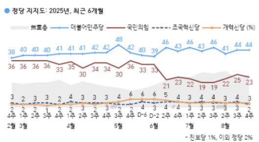 아시아경제
