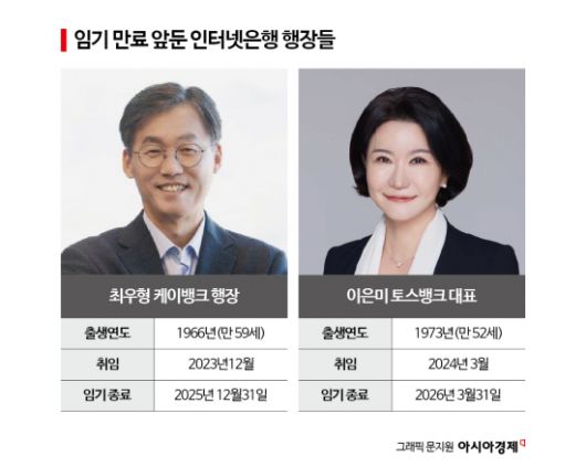아시아경제
