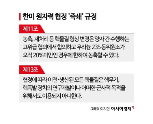 아시아경제