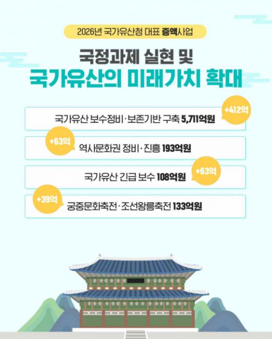 아시아경제