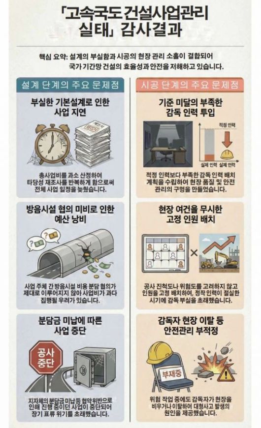 아시아경제