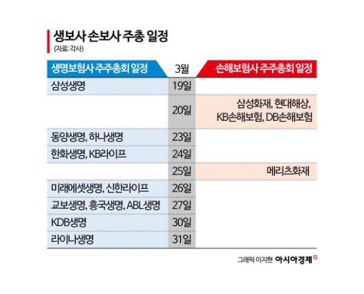 아시아경제
