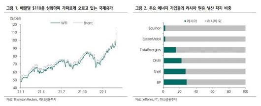 아시아경제