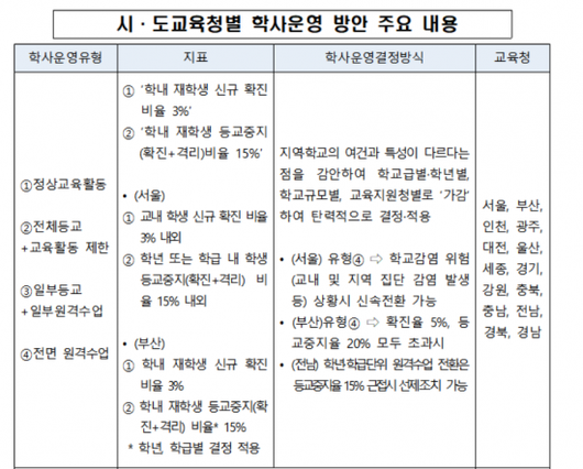 아시아경제