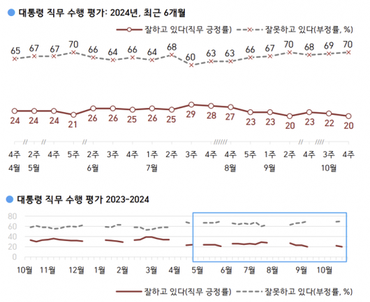 아시아경제