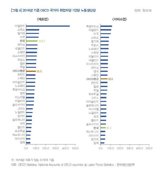 이데일리