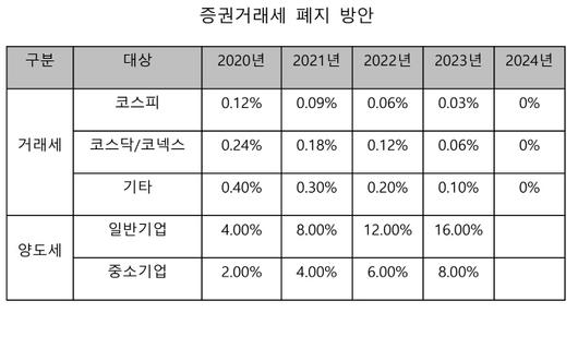 이데일리