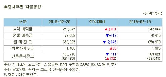 이데일리