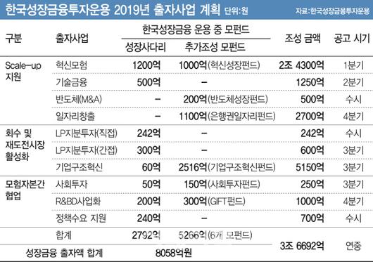 이데일리