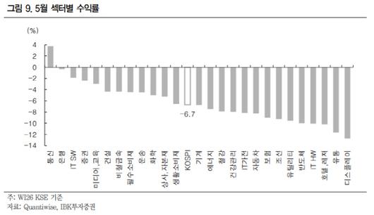 이데일리