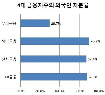 이데일리