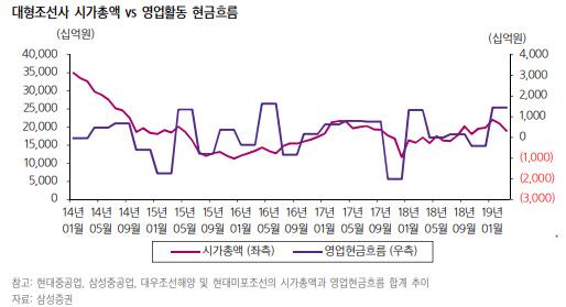 이데일리