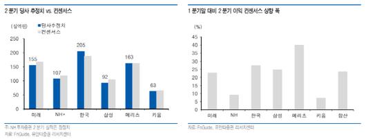 이데일리