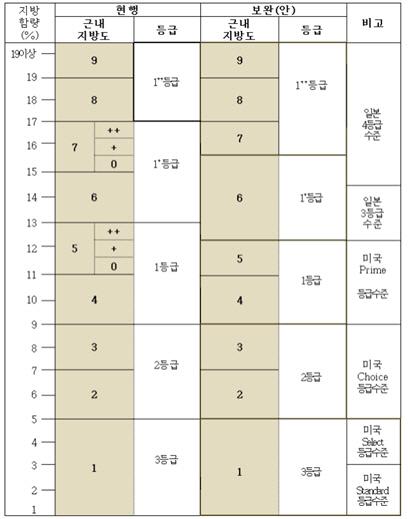 이데일리