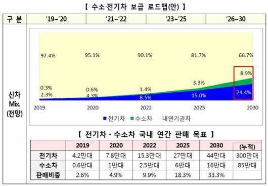 이데일리