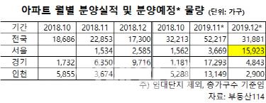 이데일리