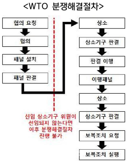 이데일리