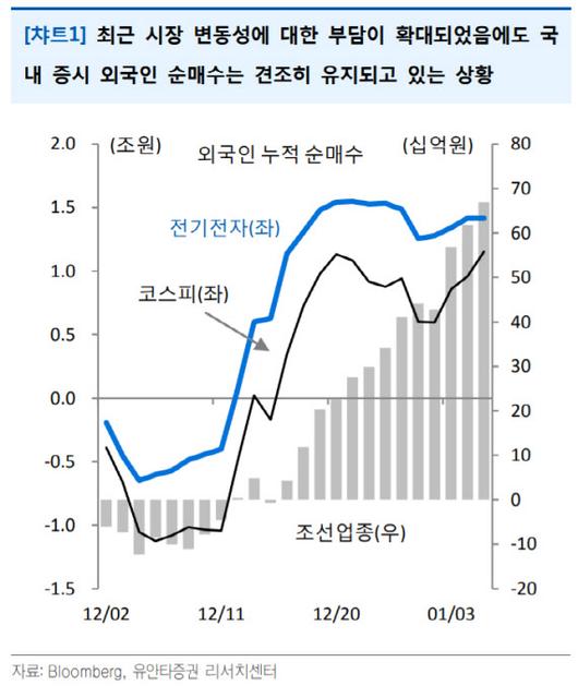 이데일리