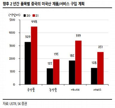 이데일리