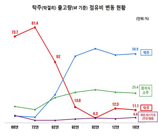 이데일리