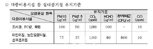 이데일리