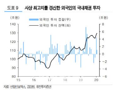 이데일리