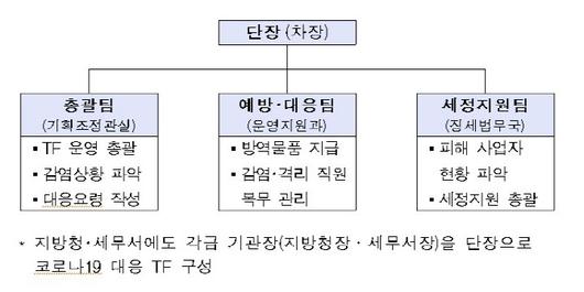 이데일리