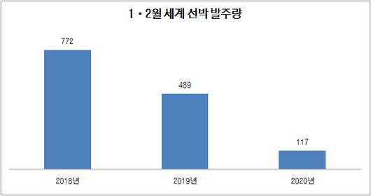 이데일리