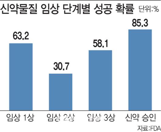 이데일리