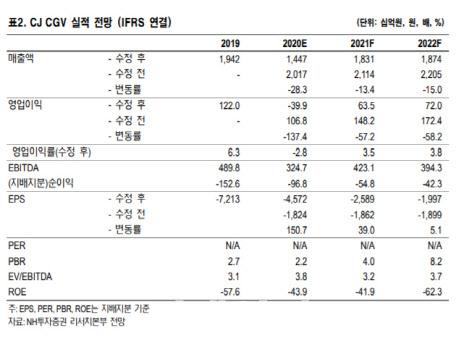 이데일리