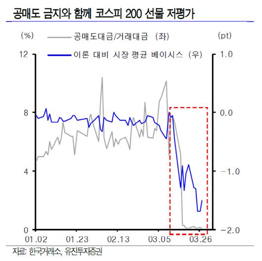 이데일리