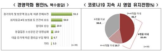 이데일리