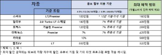 이데일리