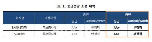 이데일리