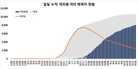 이데일리