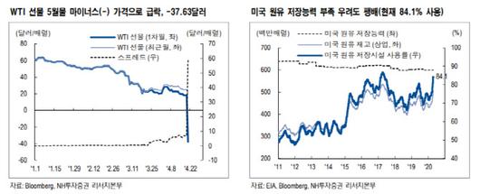 이데일리