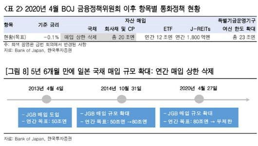 이데일리