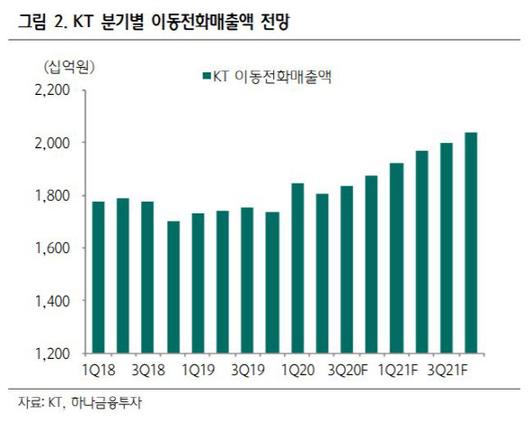 이데일리