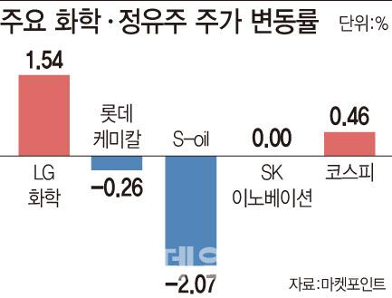 이데일리