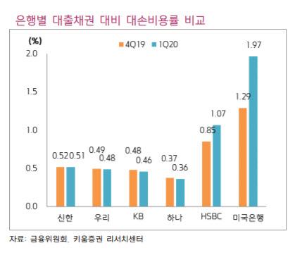 이데일리