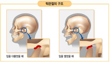 이데일리