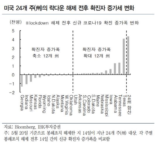 이데일리