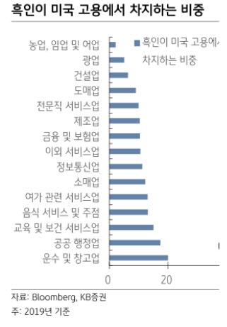 이데일리