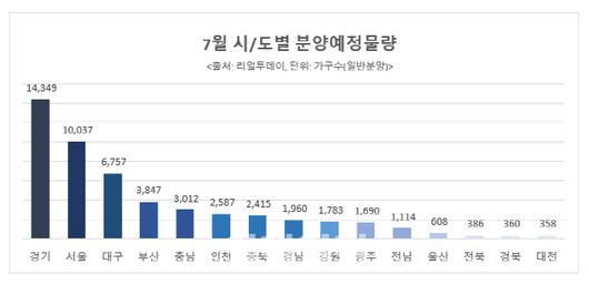 이데일리