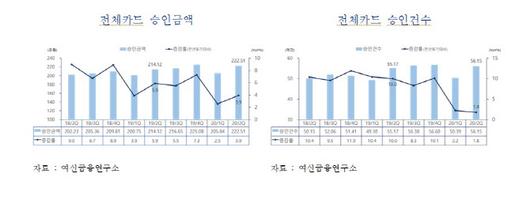 이데일리