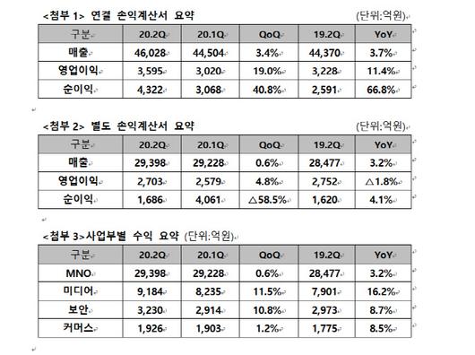 이데일리