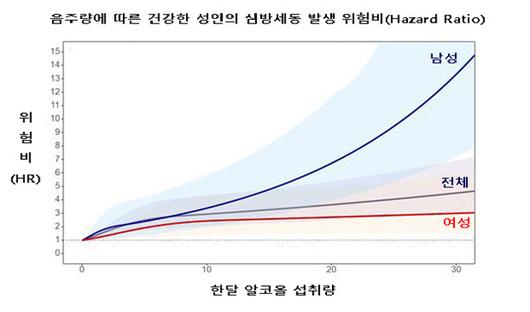 이데일리