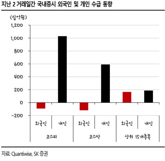 이데일리