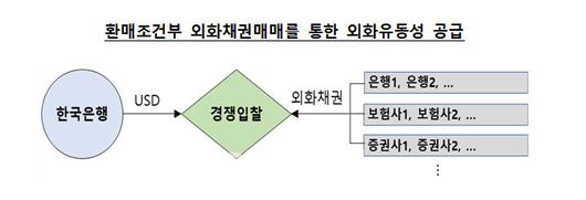 이데일리