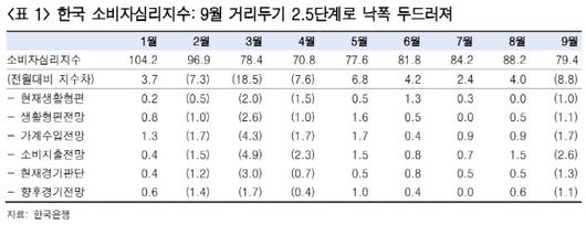 이데일리